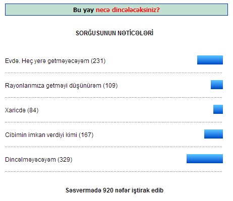 Necə dincələsəksiniz? - SORĞU